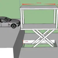 Double deck underground home garage parking lift hydraulic car scissor lift (DDSL3T)
